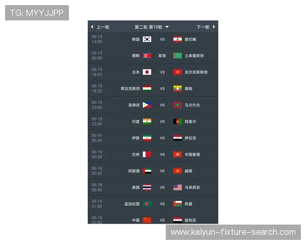 足球波胆预测技巧避坑指南极速提现防骗 足球波胆预测技巧避坑指南极速提现防骗