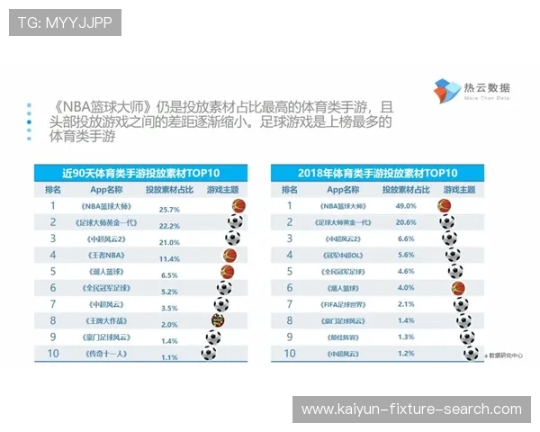 开云体育00退本金吗 电子竞技盘口避坑防骗指南