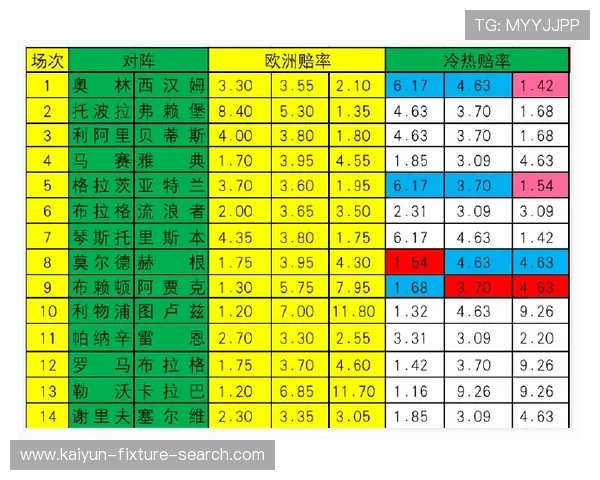 波胆杀号技巧避坑指南 彩票数字高频玩法防骗