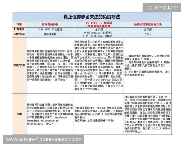 开云提现最快方法避坑指南极速提现平台对比评测