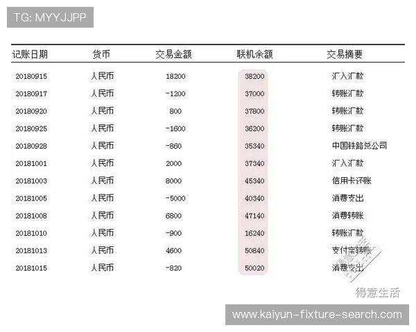 开云波胆流水计算避坑指南电子真人防骗技巧 开云波胆流水计算避坑指南电子真人防骗技巧